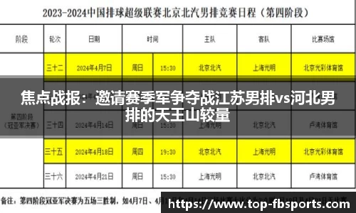 焦点战报：邀请赛季军争夺战江苏男排vs河北男排的天王山较量