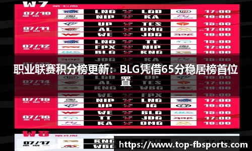 职业联赛积分榜更新：BLG凭借65分稳居榜首位置