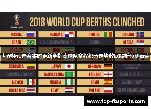 世界杯预选赛实时更新全指南球队赛程积分走势数据解析预测看点