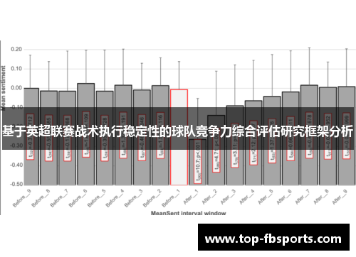 基于英超联赛战术执行稳定性的球队竞争力综合评估研究框架分析