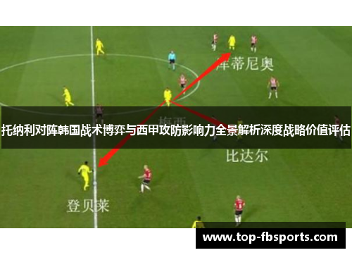 托纳利对阵韩国战术博弈与西甲攻防影响力全景解析深度战略价值评估