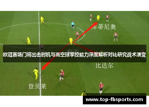 欧冠赛场门将出击时机与高空球掌控能力深度解析对比研究战术演变