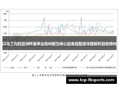 以马丁内利亚洲杯赛季走势判断为核心的表现前景深度解析趋势预判 以马丁内利亚洲杯赛季走势判断为核心的表现前景深度解析趋势预判